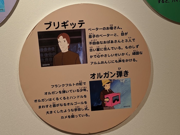ハイジ登場人物