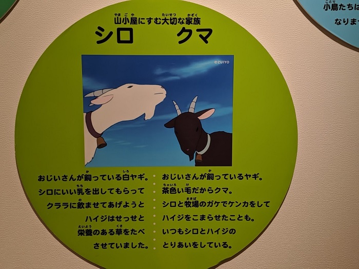 ハイジ登場人物