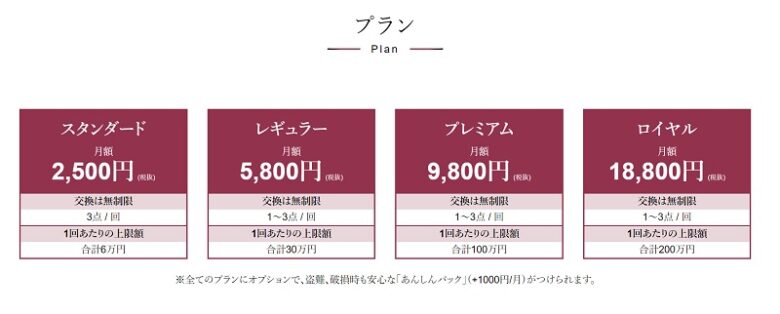 スパークルボックス(SparkleBox)料金