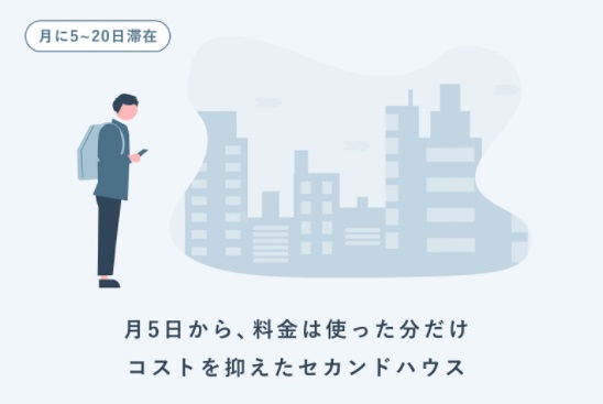 住み放題の住宅サブスク「unito」