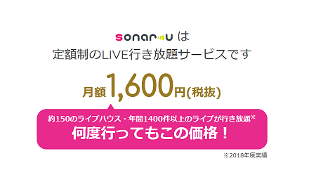 『sonar-u』の金額画像