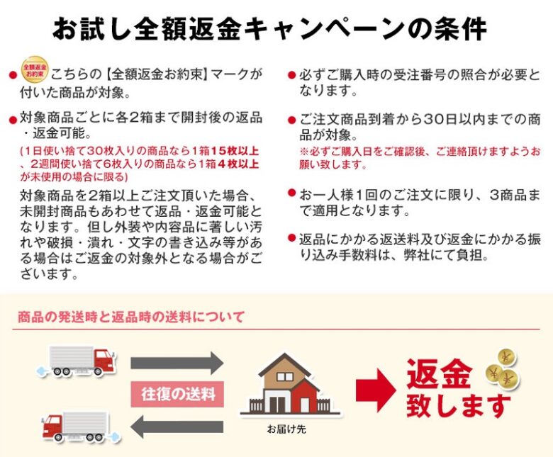 お試し全額返金キャンペーン有