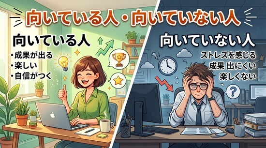 向いている人・向いていない人の画像