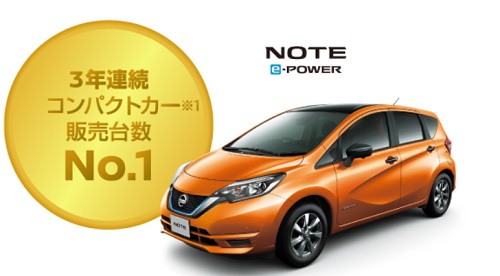 車サブスク比較【ニッサン・クリックモビ】