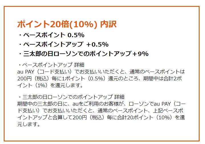 au PAYでローソンでタバコを購入すると10%オフ