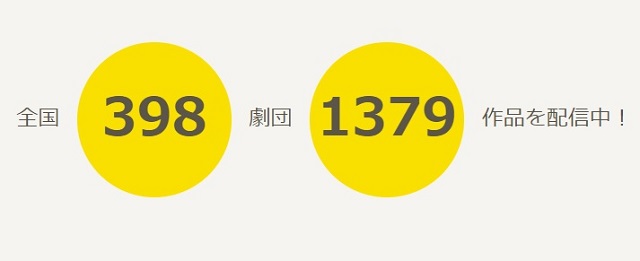 演劇動画配信サービスのサブスク