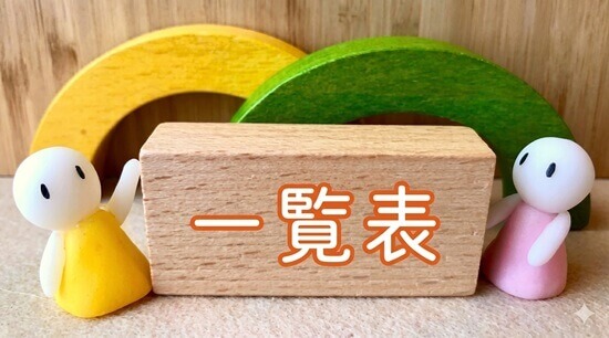一覧表の画像