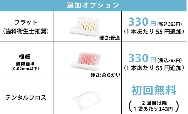 替え歯ブラシの追加オプション