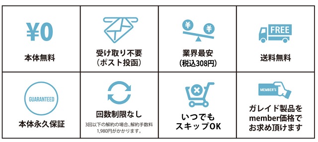 電動歯ブラシのサブスク