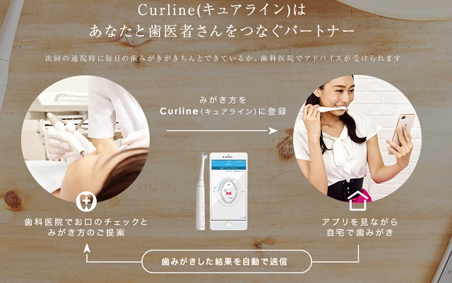 電動歯ブラシのサブスク「Curline(キュアライン)」