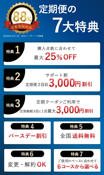 メンズコスメのサブスク!男性・メンズ用オールインワンジェルの定期便