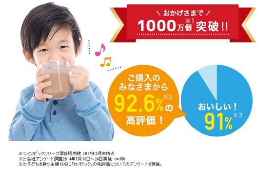 【セノビック】「子供サプリ」サブスク