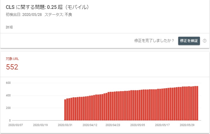 CLS に関する問題: 0.25 超（モバイル） 初検出日: 2020/05/28 ステータス: 不良