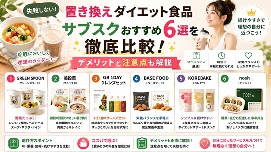 置き換えダイエット食品サブスクおすすめ6選 比較一覧表の画像