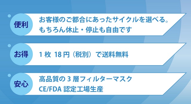 【マスクのサブスク比較】