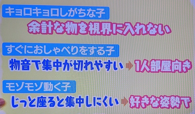 子どもに集中力をつけさせる方法