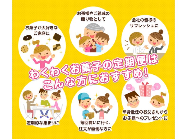 21年 お菓子のサブスク おすすめ12社お菓子サブスク比較 おひとり様tv