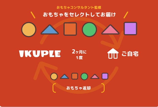 【イクプル】