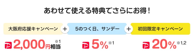 Yahoo!ロコ」