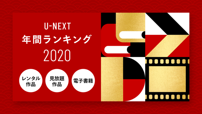 動画配信サブスクサイトの2020年間『洋画』作品の視聴ランキング決定！