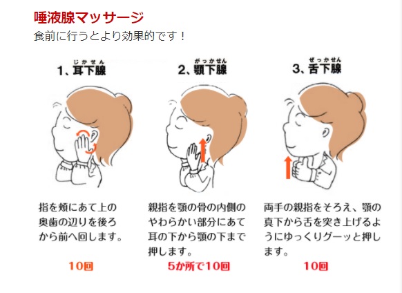 引用：むさしの陽和会病院