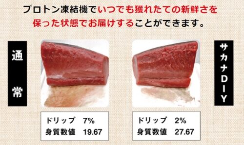 魚料理のサブスク「サカナDIY」