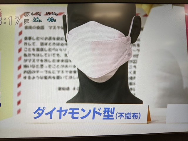 【あさイチ】マスクを素材別・形状別に受験