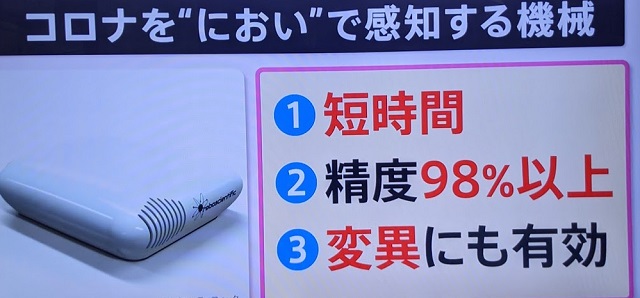 引用【あさチャン】コロナを匂いで感知する機械