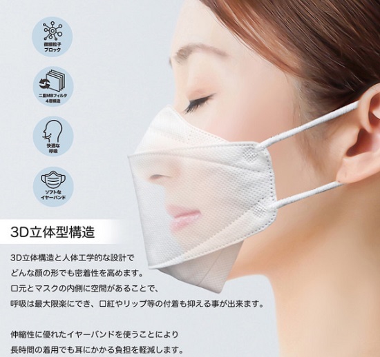 おすすめ！韓国生産、日本企業発注のKF94マスク