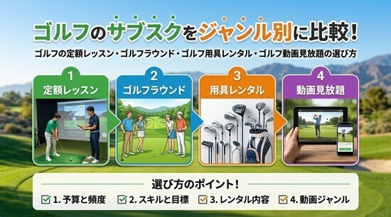 ゴルフ定額サブスクリプションサービスの画像