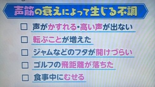 引用：あさイチ『声筋の衰えによる不調』