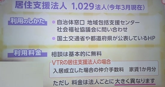 引用【あさイチ】「居住支援法人（じゅうきょしえんほうじん）」