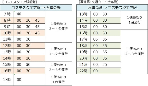 集合時間・シャトルバス時刻表