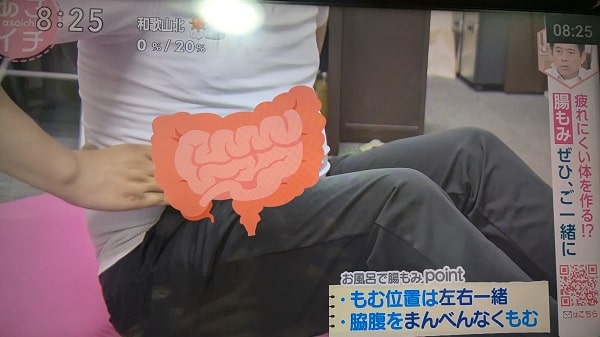 引用【あさイチ】お風呂で腸もみポイント