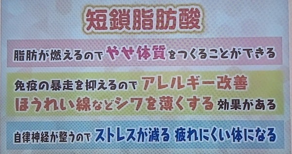 引用【あさイチ】短鎖脂肪酸の3つの効果