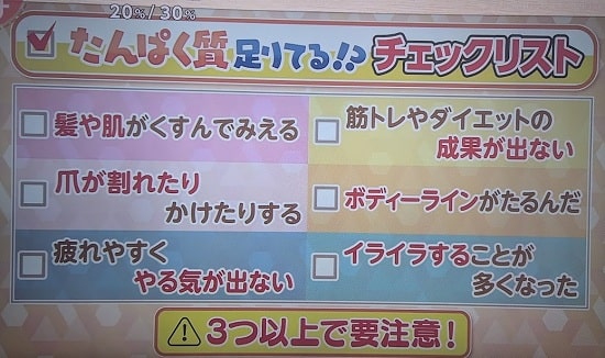引用【あさイチ】タンパク質チェックリスト