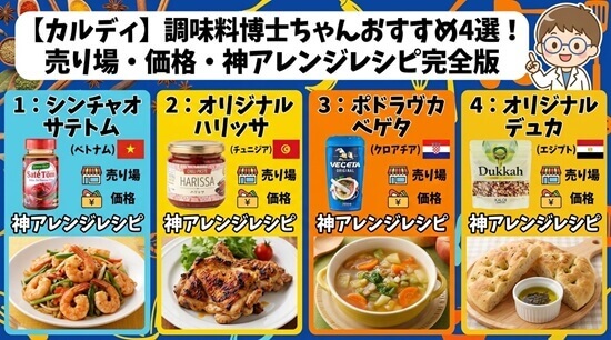 博士ちゃん厳選!カルディで買える世界の調味料4選の画像