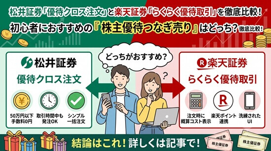 楽天証券「らくらく優待取引」と松井証券「優待クロス注文」の比較表
