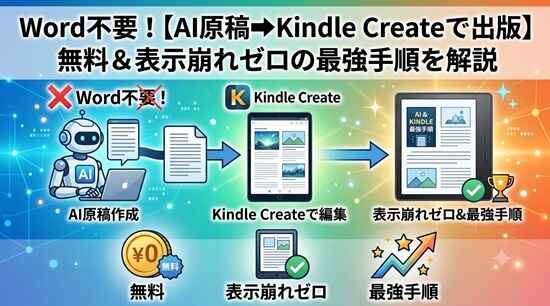 AI原稿を出版する具体的な手順(5ステップ)