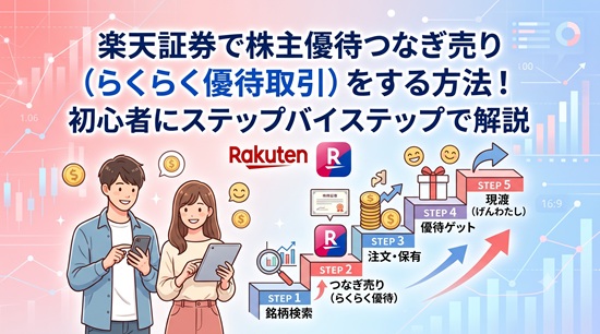 楽天証券で株主優待つなぎ売り（優待クロス注文）をする方法を初心者向けにステップバイステップで解説