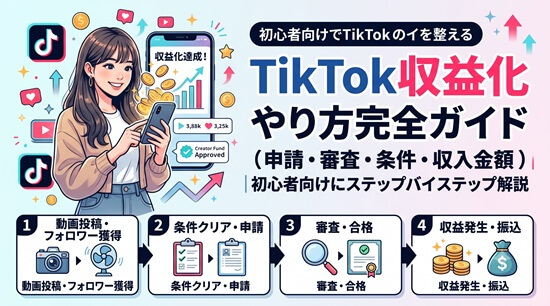 TikTok収益化を始める手順をステップ別に解説