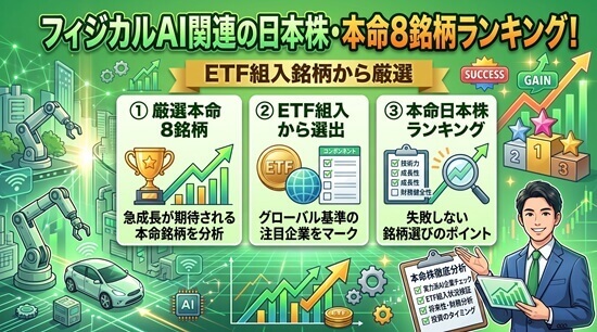 フィジカルAI関連の日本株・本命8銘柄をETF組入銘柄から厳選！